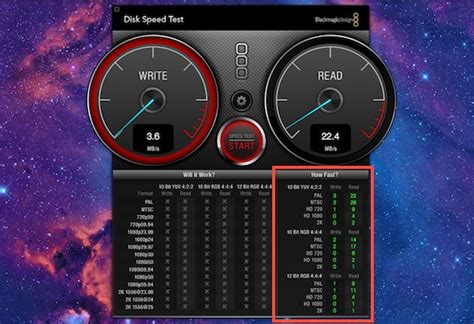 hard drive test speed write read write|read right speed test.